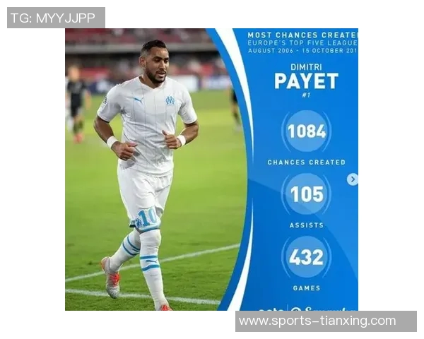 克尼佩尔谈投篮自信与队友协作的重要性感谢他们创造进攻机会 克尼佩尔谈投篮自信与队友协作的重要性感谢他们创造进攻机会