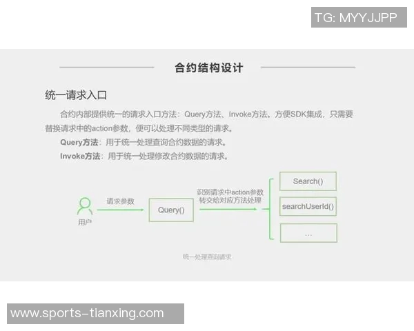 库明加签订合同后重返社交媒体分享休赛期精彩瞬间合集 库明加签订合同后重返社交媒体分享休赛期精彩瞬间合集